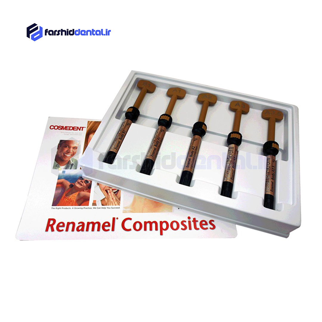 کیت کامپوزیت میکروفیل Renamel Microfill Kit